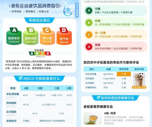 健康姿勢(shì)選擇奶茶 餓了么首批飲品營(yíng)養(yǎng)標(biāo)識(shí)上線，助你科學(xué)決策
